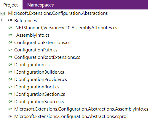 Microsoft.Extensions.Configuration.Abstractions